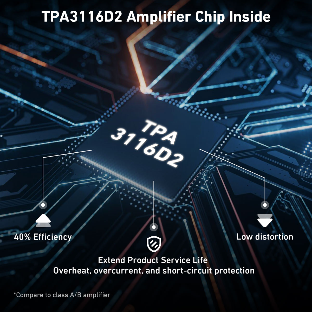 Récepteur amplificateur audio  - Class D Amplifier avis et prix