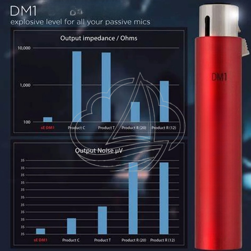 Préamplificateur de microphone - Passive Preamp avis et prix