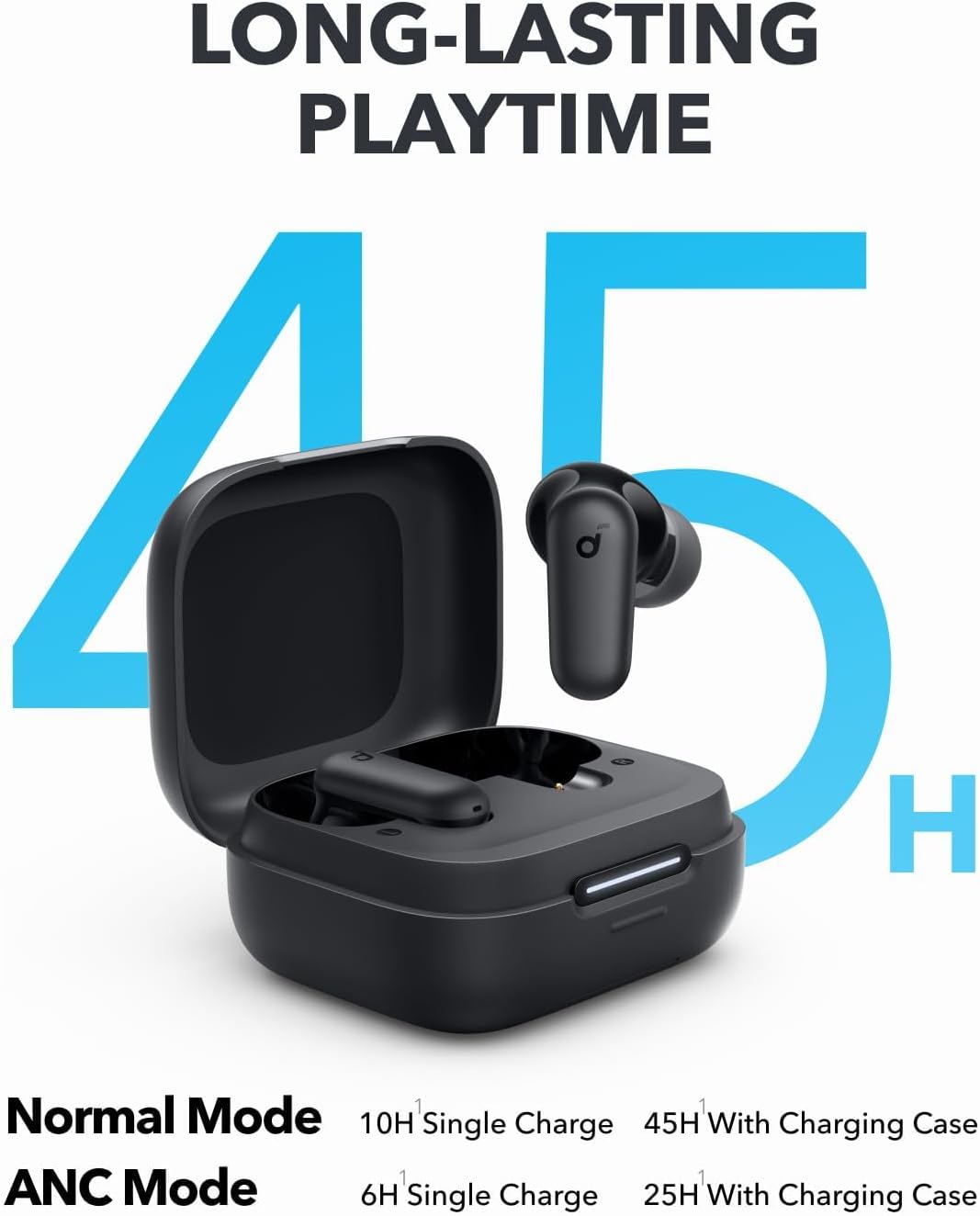 Écouteurs Bluetooth à réductio - Subwoofer avis et prix