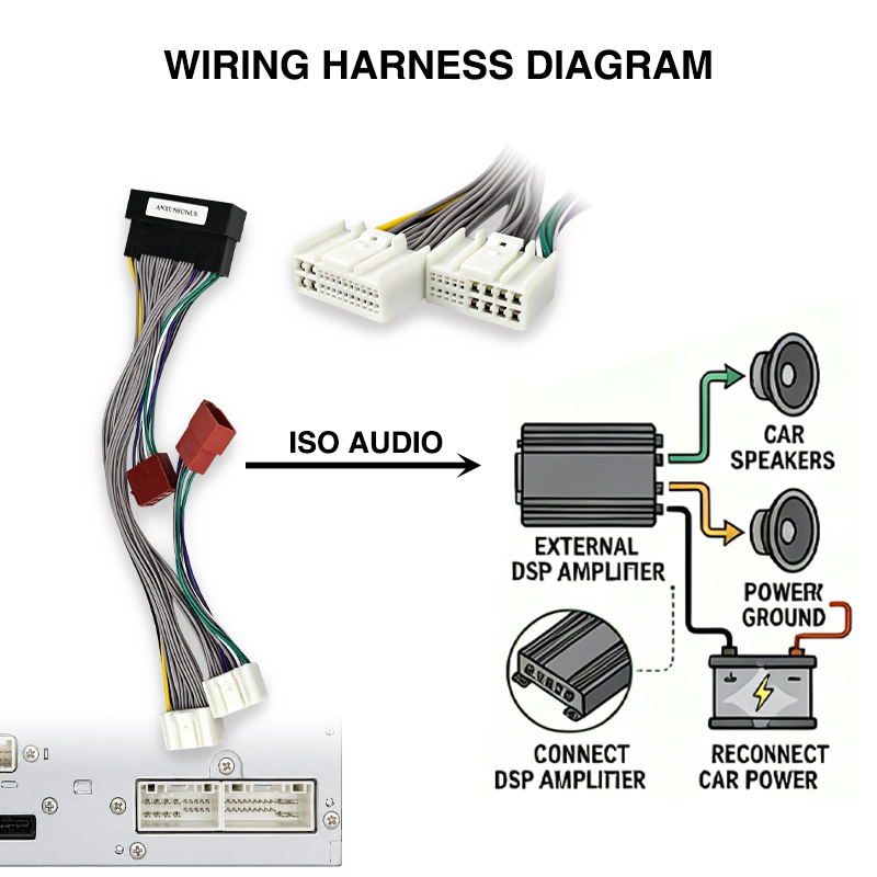 Câble T-Harness pour amplifica - Audio Jumper Wire avis et prix