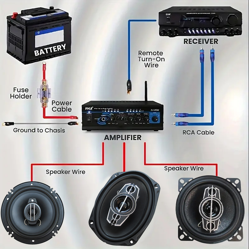 Kit de câblage de haut-parleur - Audio Jumper Wire avis et prix