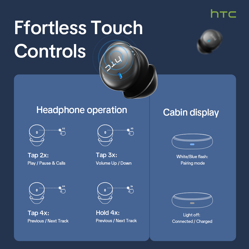 HTC NE92 Écouteurs intra-auric - Subwoofer avis et prix