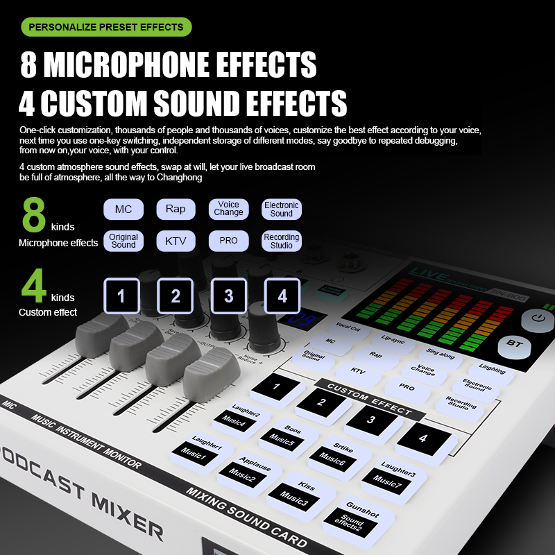 Ensemble d'interface audio ave - Audio Interface avis et prix