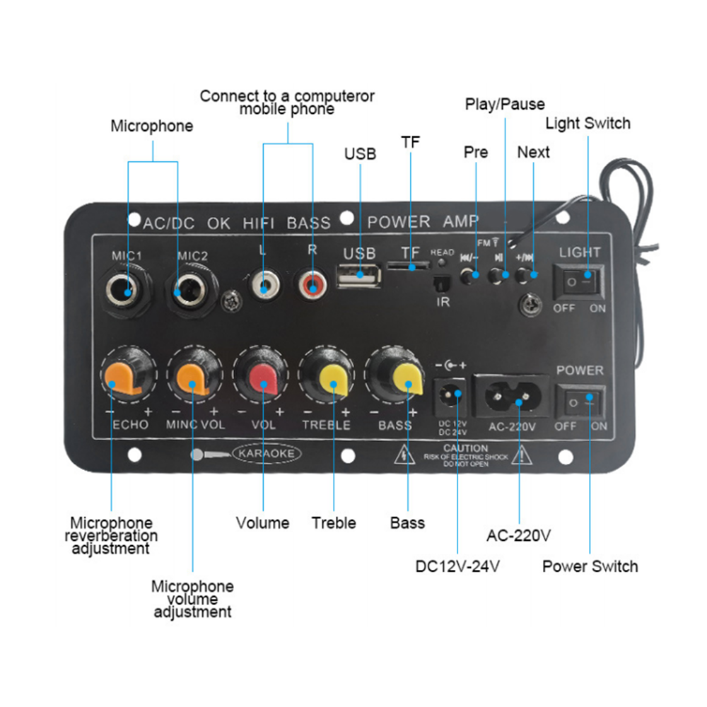 Carte d'amplification numériqu - Speaker Driver avis et prix