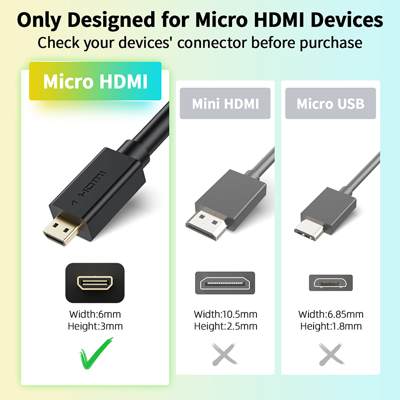 Adaptateur de câble Micro HDMI - Mdi Cable avis et prix