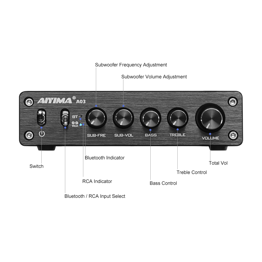 AIYIMA A03 TPA3116 amplificate - Es9018 Dac avis et prix