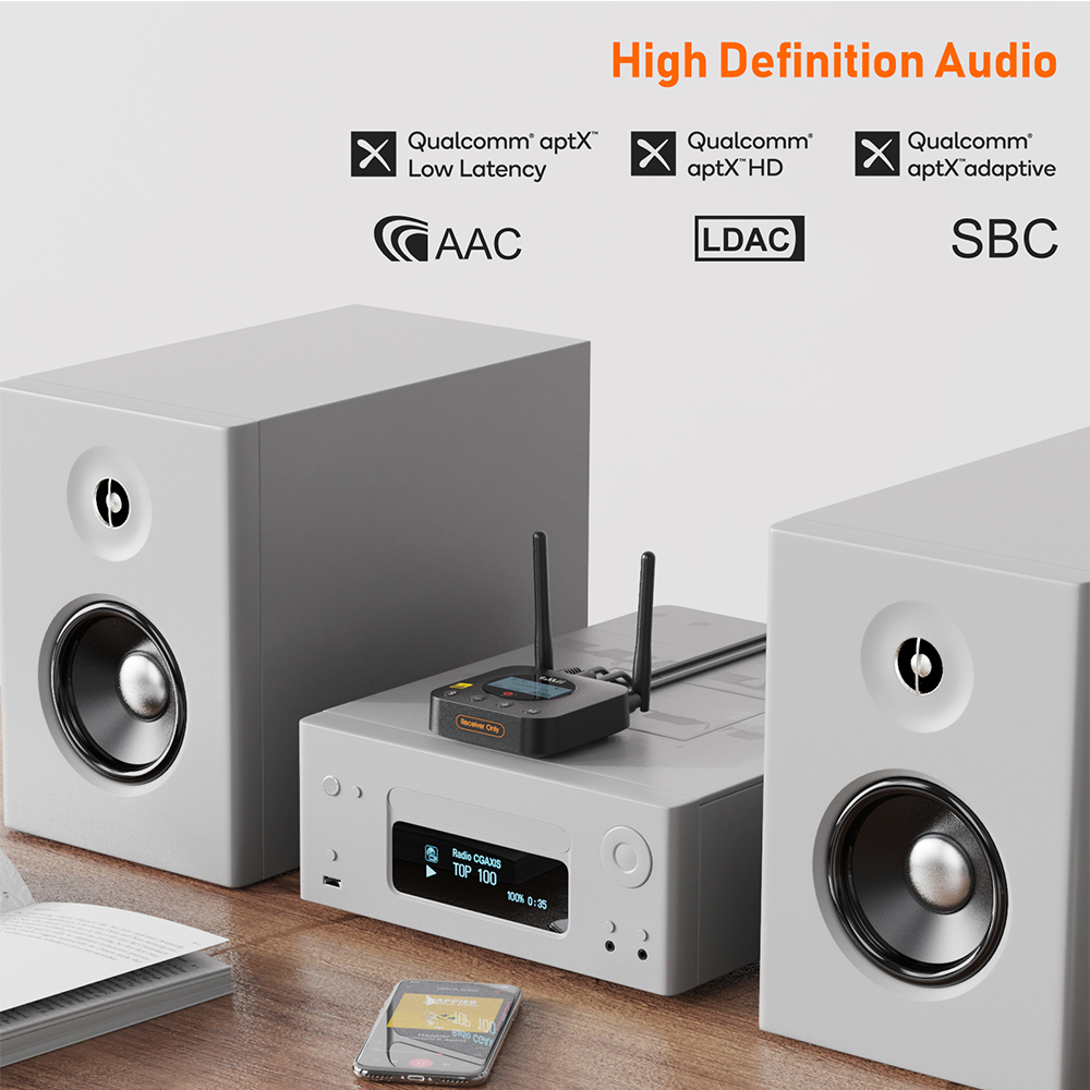 Récepteur stéréo domestique 1M - Audio Dac avis et prix