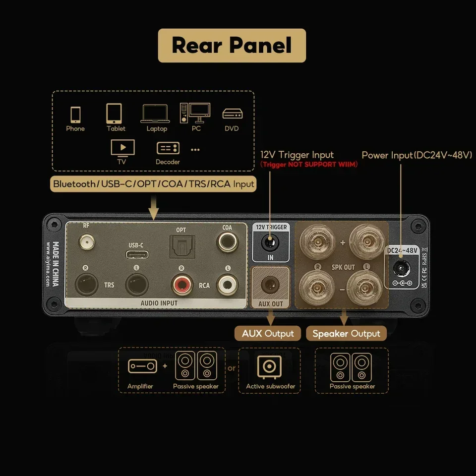 En stock Amplificateur domesti - Class D Amplifier avis et prix