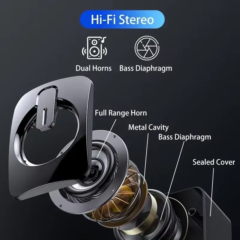 Nouveaux haut-parleurs d'ordin - Speaker Wire avis et prix